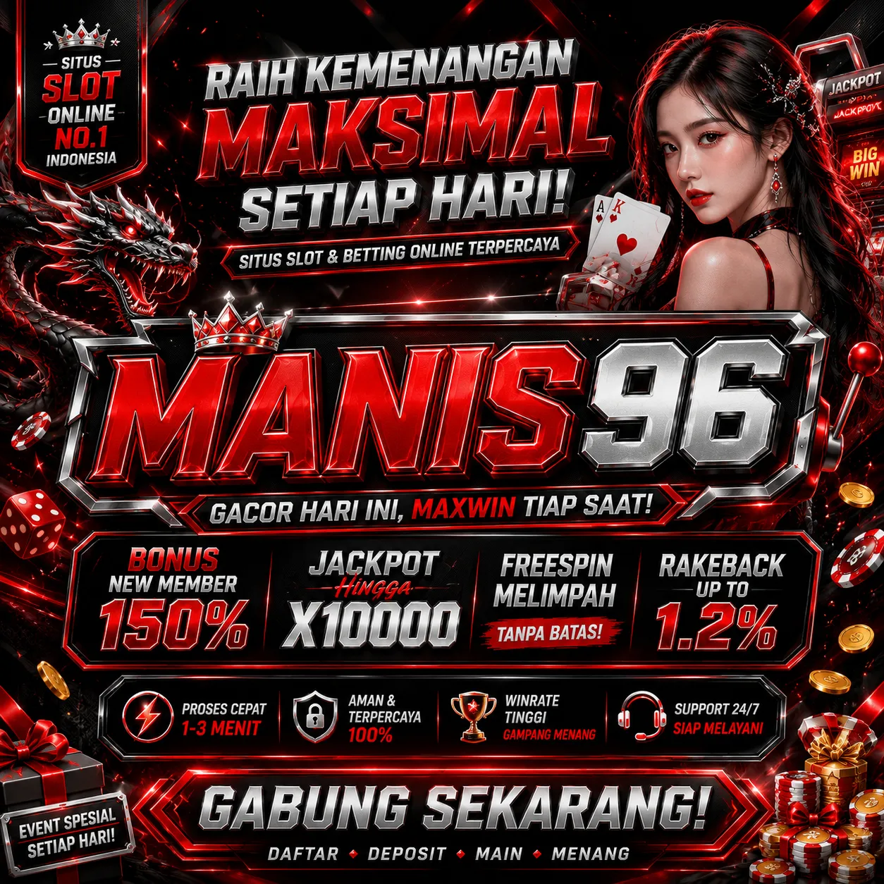MANIS96